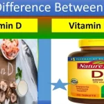 Vitamin D and D3